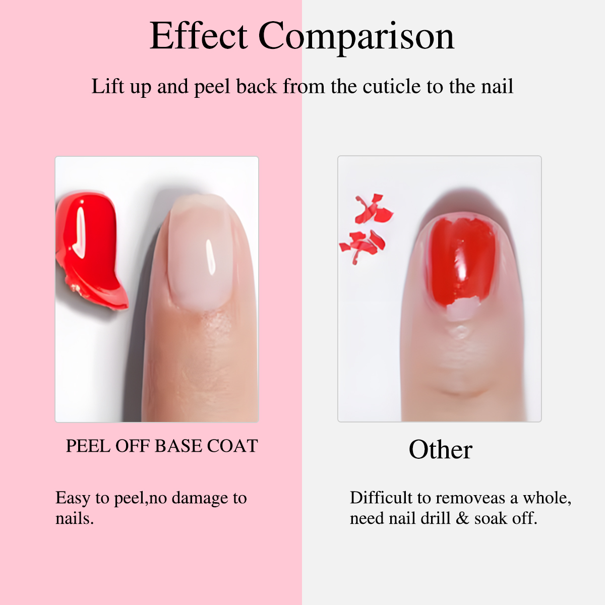 Hassleless Peel-Off Base Coat  - огляд і ціна Peel Off Base Coat