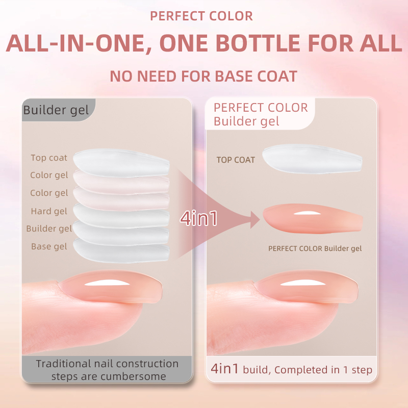 PERFECT COLOR 20g 4-in-1 Build - огляд і ціна Nail Art Gel Polish